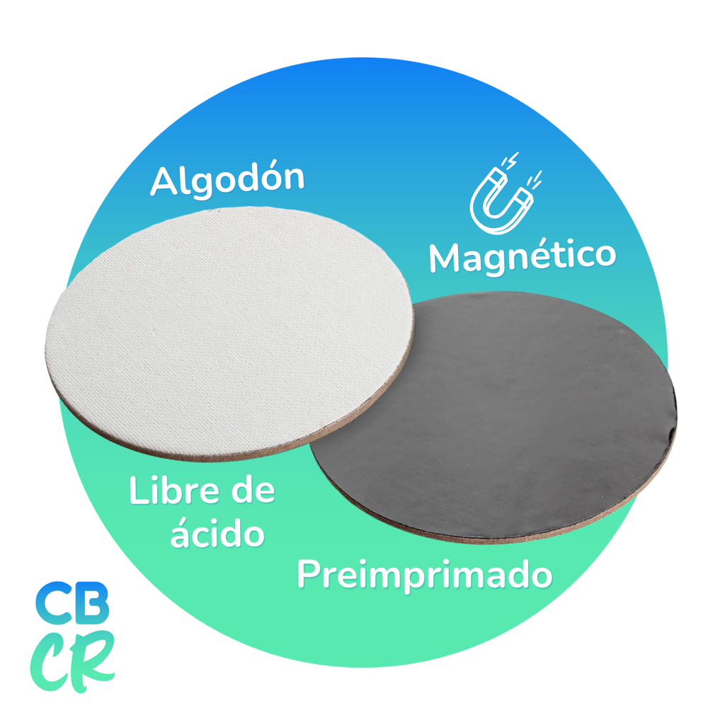 Detalle del respaldo magnético del mini lienzo circular de 4 pulgadas