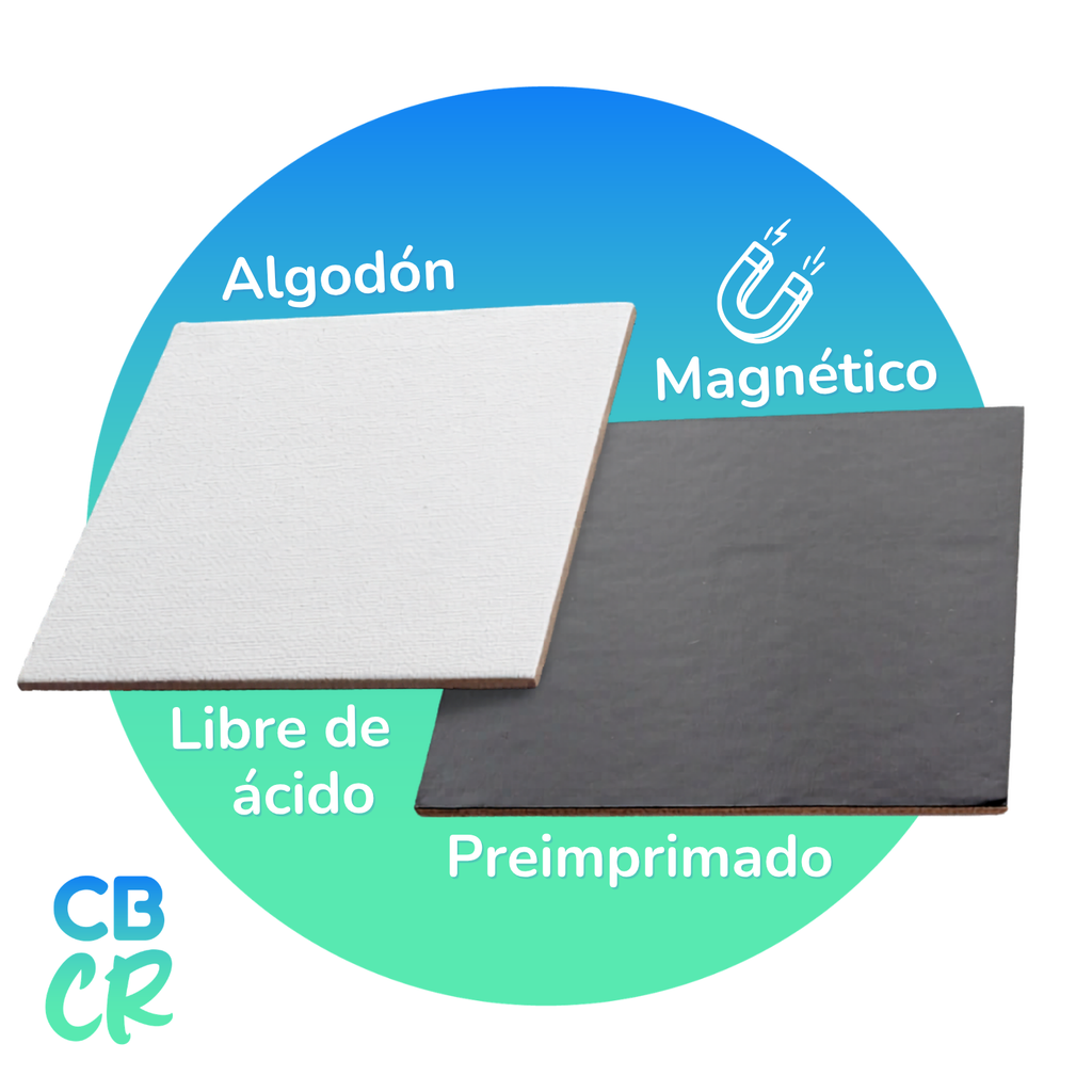 Detalle del respaldo magnético del mini lienzo circular de 4 pulgadas